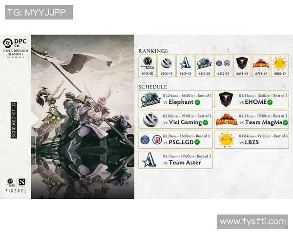 热议DOTA2：IG战队如何通过力量变革重塑竞技格局