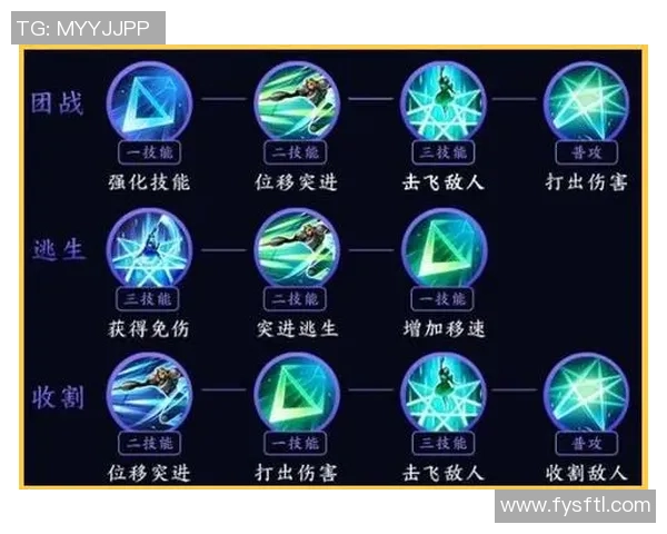 王者荣耀热点分析:深入探讨BLG战队边路渗透策略与战术应用 王者荣耀热点分析:深入探讨BLG战队边路渗透策略与战术应用